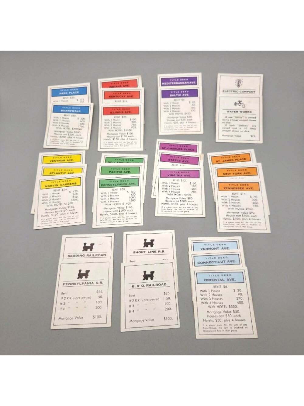 1970s Monopoly Replacement Property Title Deed Railroads Utilities Complete Set
